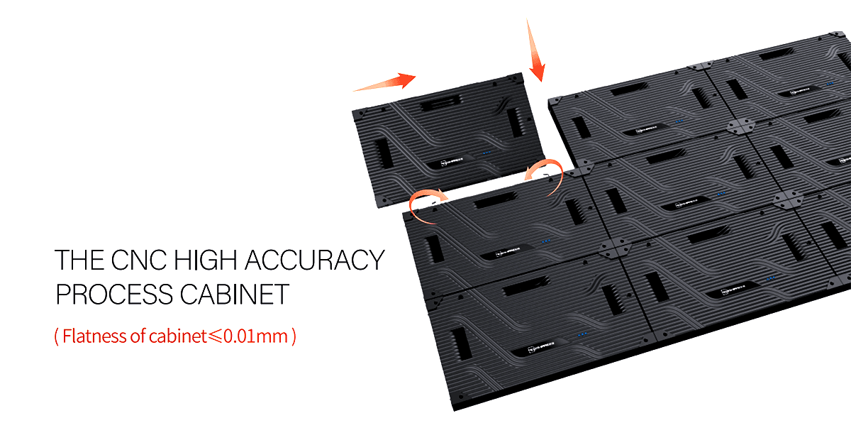 TLI LED TFP600 Flatness