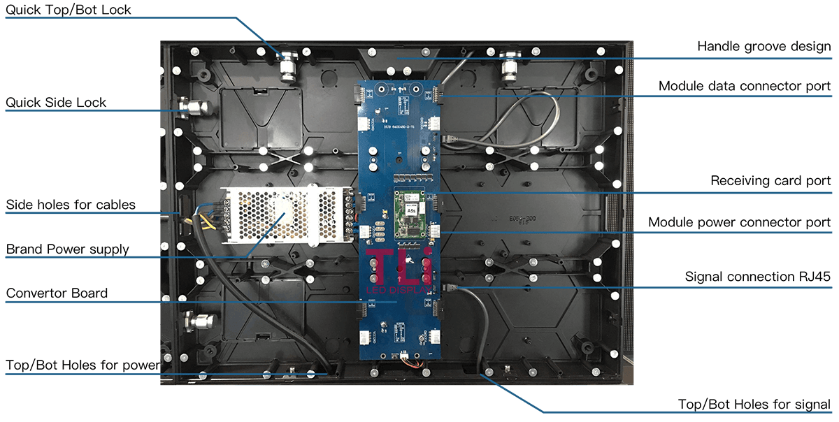 TLI LED TIF640X480 Details inside s