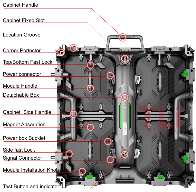 TLI LED Treasure details s