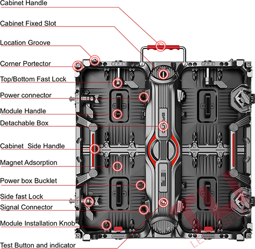 Treasure Pro Cabinet details s