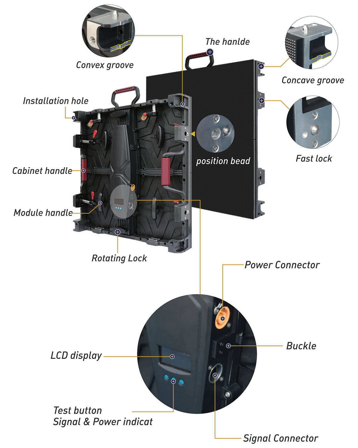 TLI LED TRI500 Rental LED display cabinet