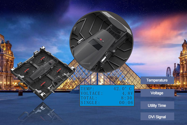 TLI LED TRI500 Series Intelligent Management