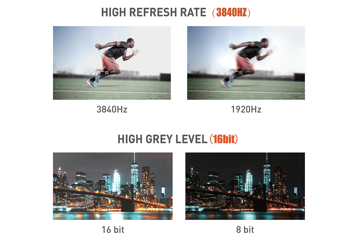 TLI LED TRI500 High refresh rate and gray level