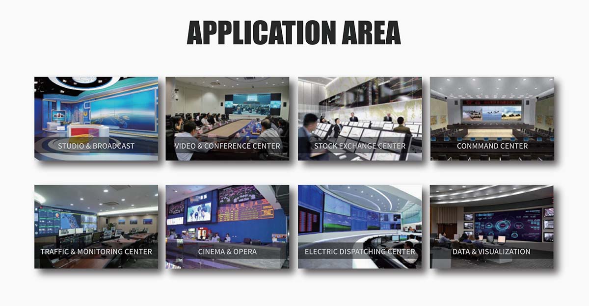 TLI TFP600 Series Ⅱ small pixel pitch LED display screen HD video wall applications