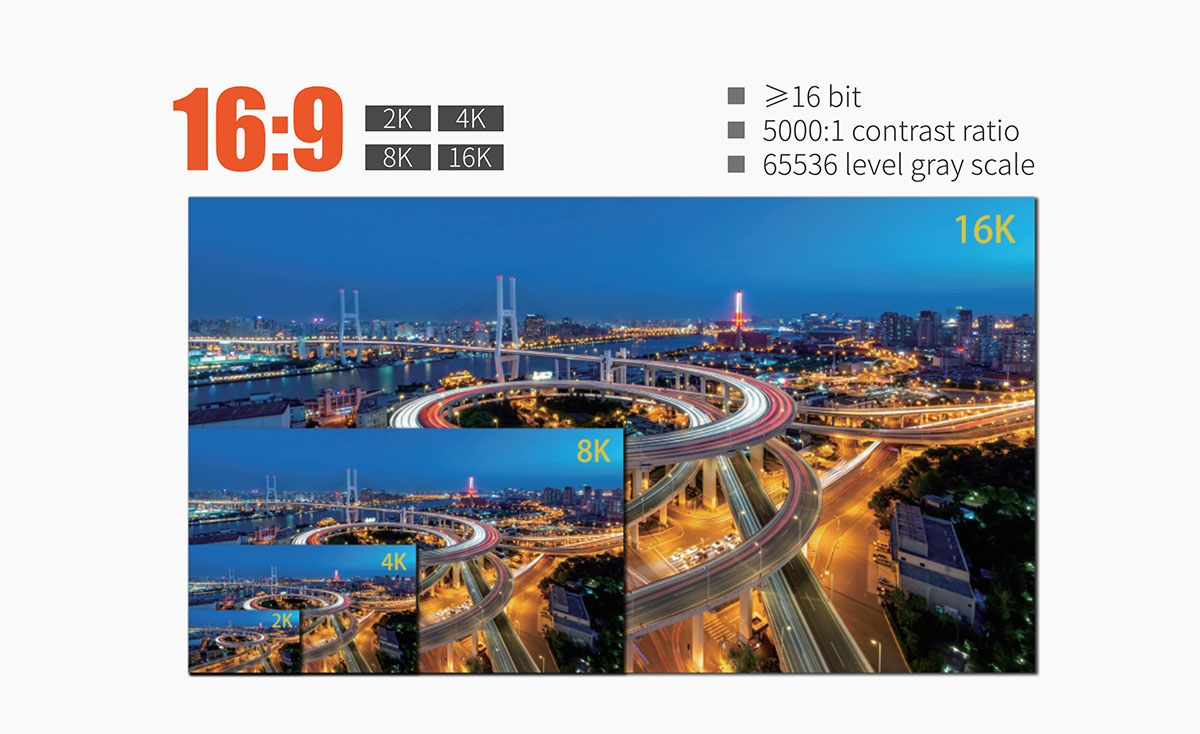TLI TFP600 Series Ⅱ small pixel pitch LED display screen HD video wall