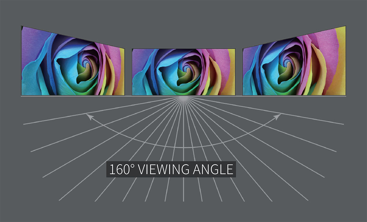 TLI TFP600 Series Ⅱ small pixel pitch LED display screen wide viewing angle