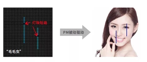 fine pixel pitch led display screen