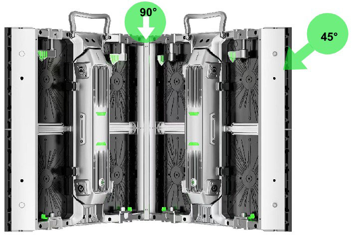 TLI LED-Rental LED TRG500 right angle set