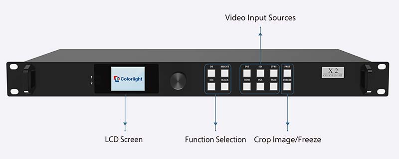 Colorlight X2 sending box-A