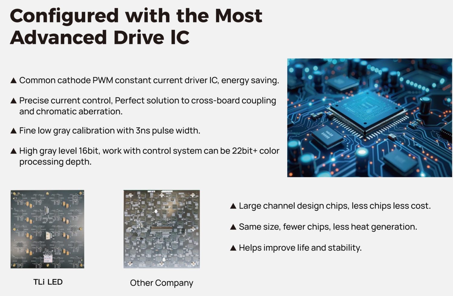 TLi COB Advanced Drive IC