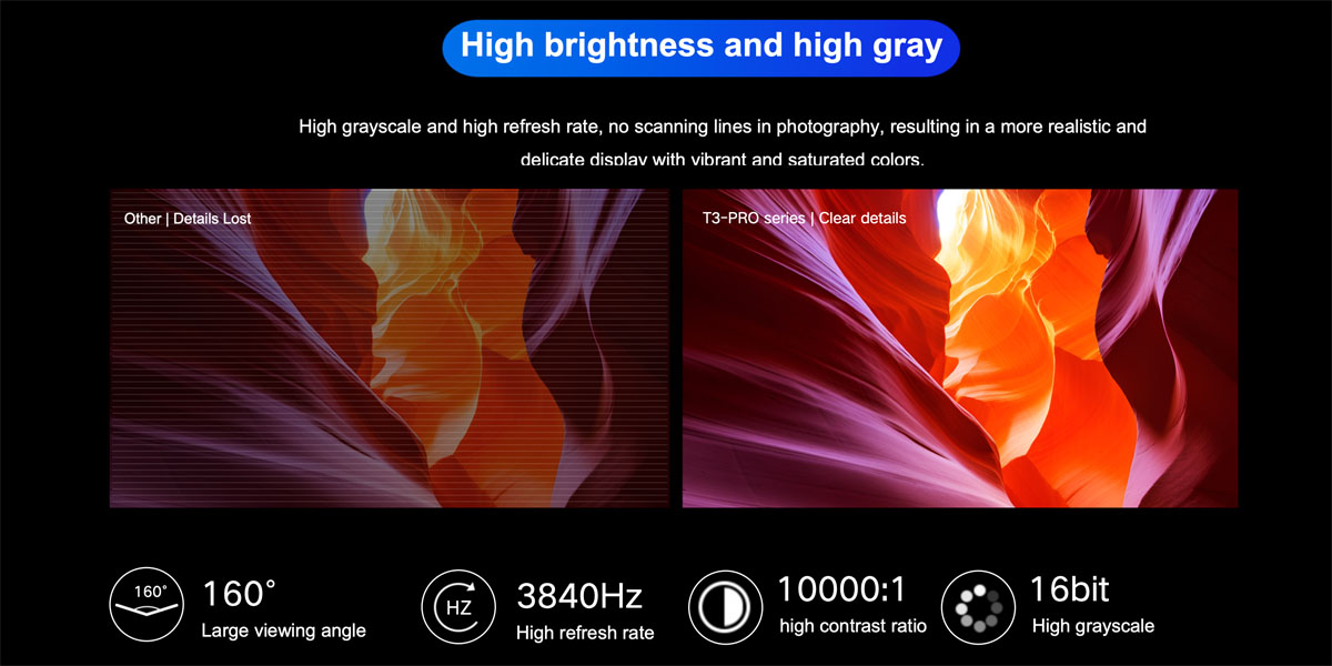 TIF1000Plus high brightness high gray