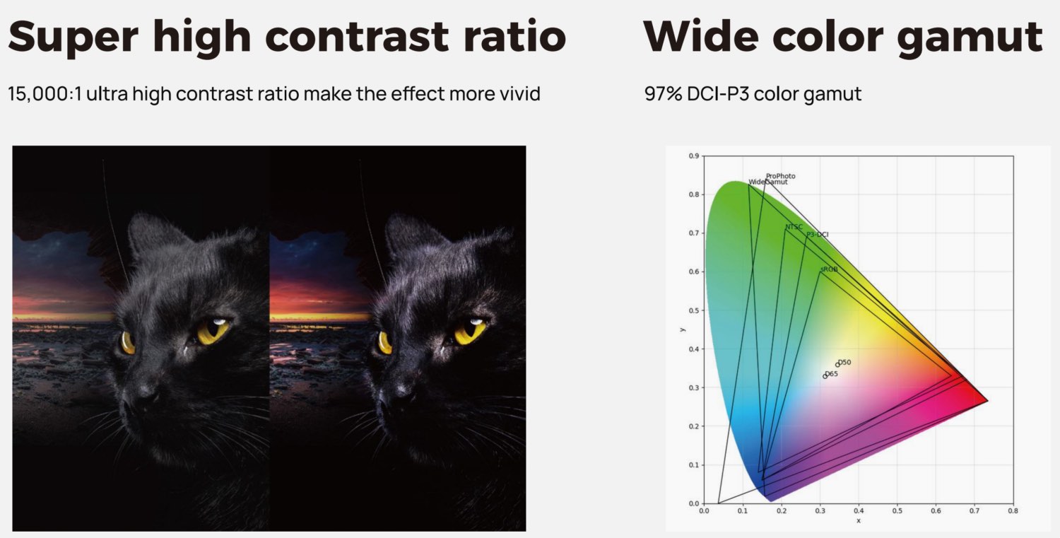TLi COB has Super high contrast ratio and wide color gamut