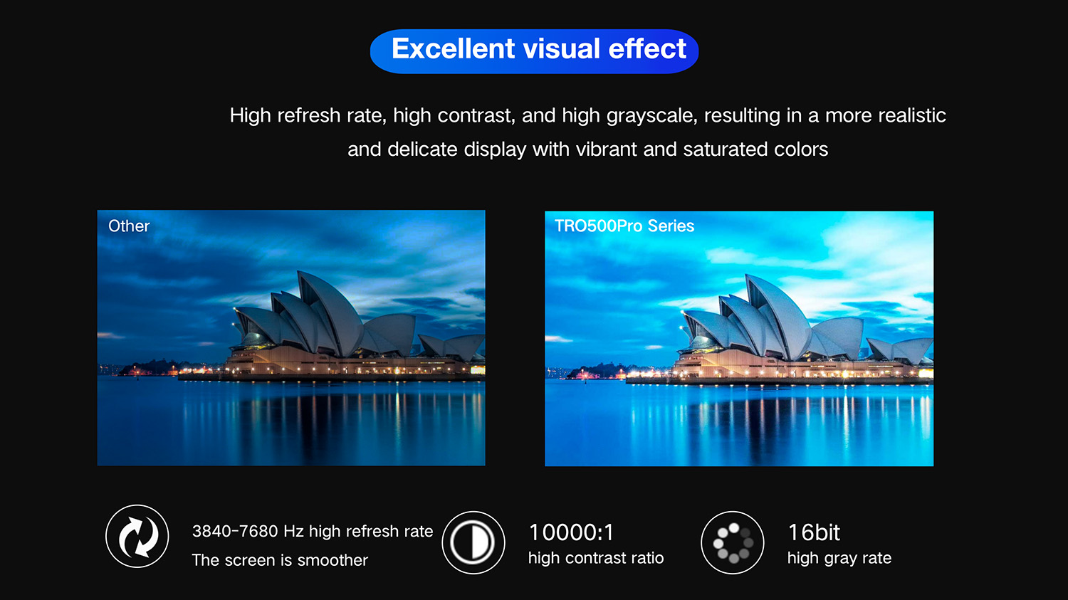TRO500Pro Series High-end Outdoor Rental LED-Excellent visual effect