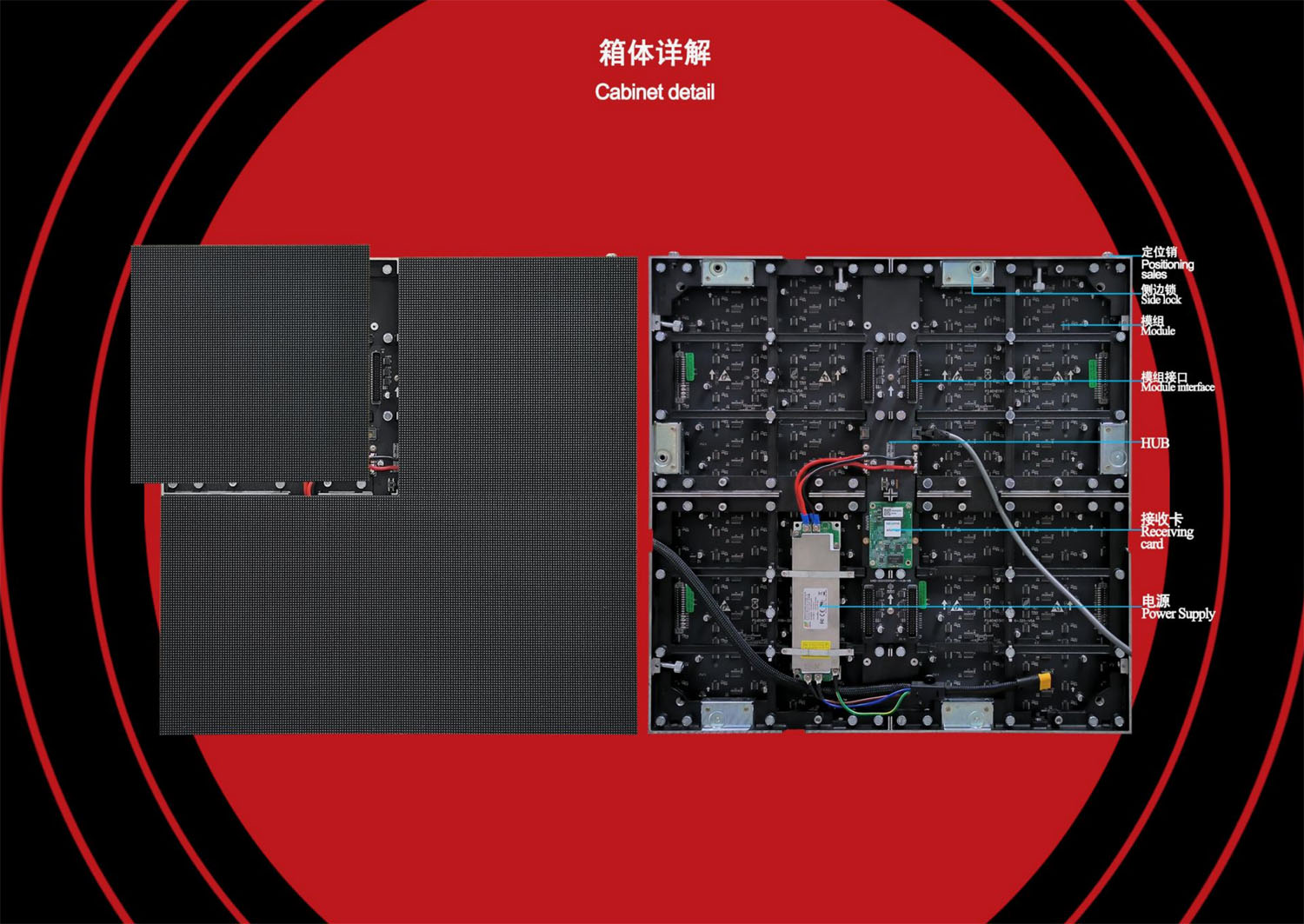 Double sided LED screen-cabinet design
