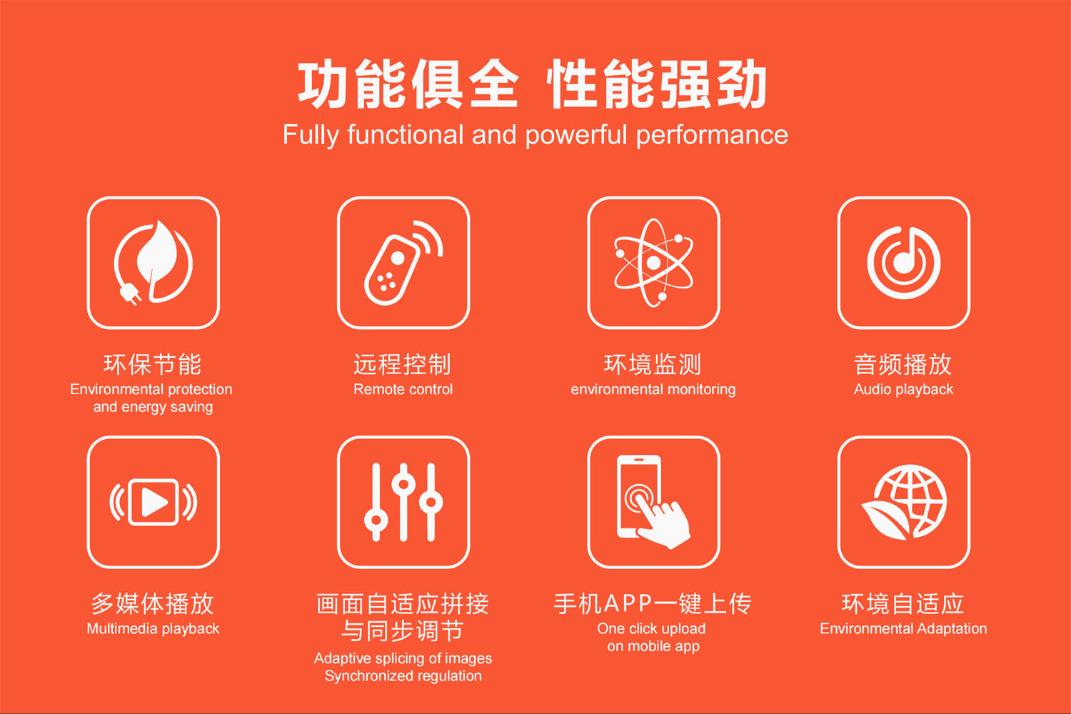 Fully functional and powerful performance
